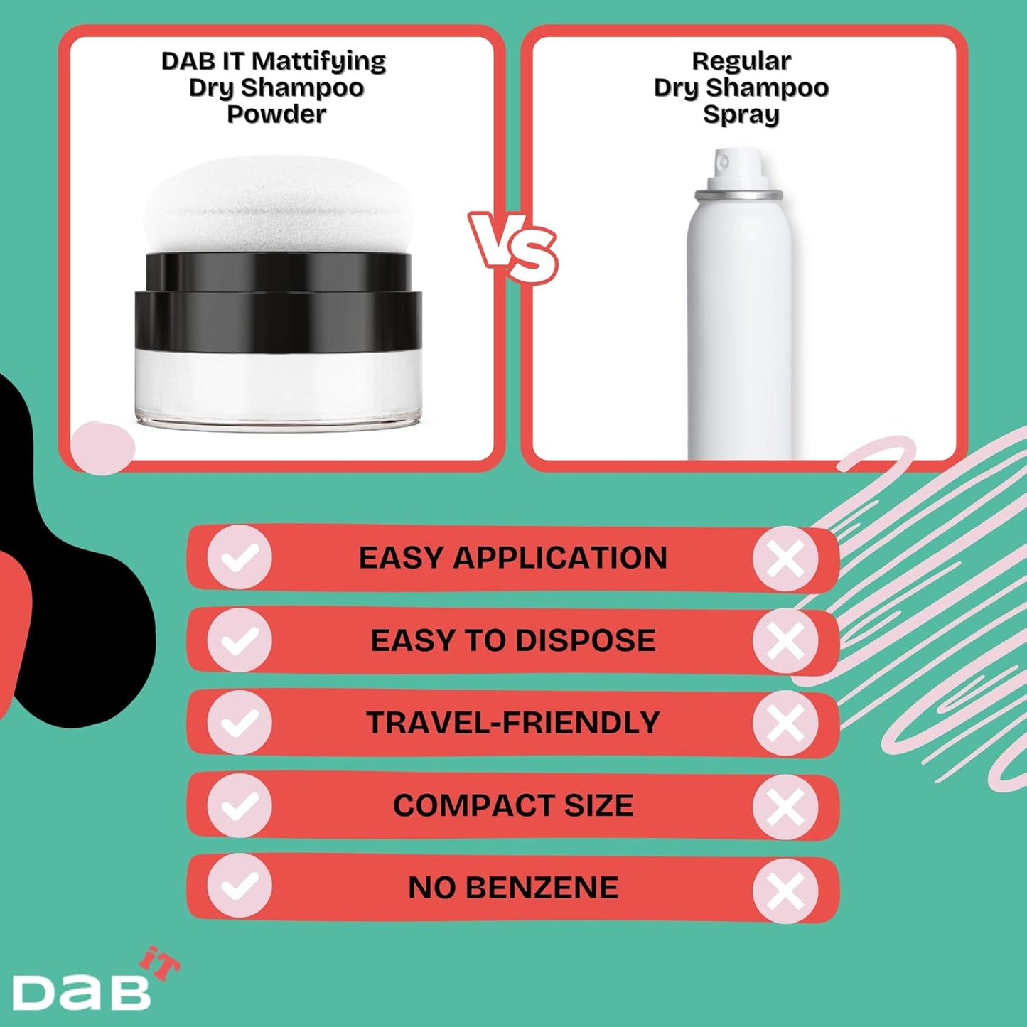 Pomera Mattifying Dry Shampoo Powder